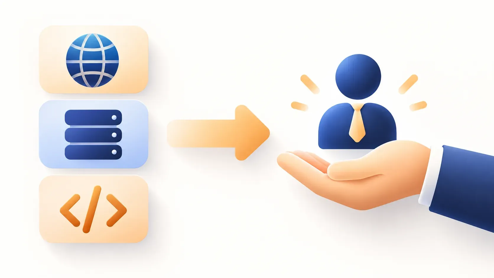 Sơ đồ ba tài sản của website gồm tên miền, hosting và mã nguồn được bàn giao cho chủ doanh nghiệp